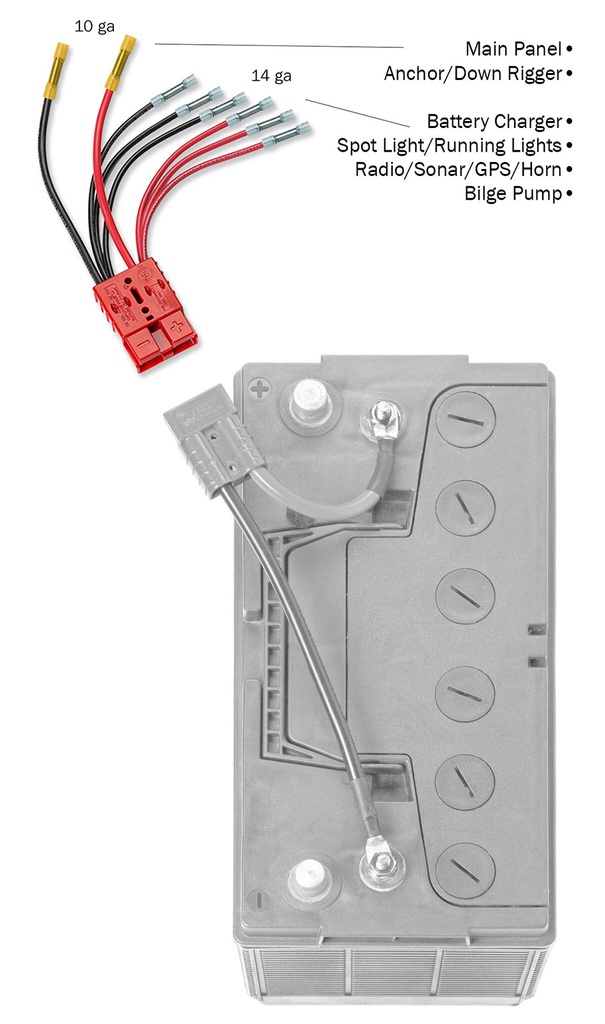 12V 4-Port Accessory Connector Add-On — Expand Any Connect-E (2)