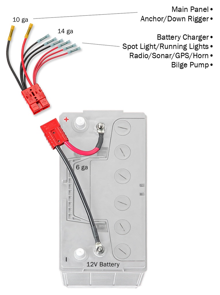 12V Multi-Application 4-Port Connection Kit — Without Fuses (2)