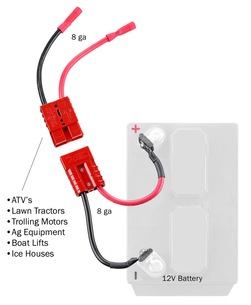 12V Trolling Motor & Multi-Application Quick Connect Kit (2)