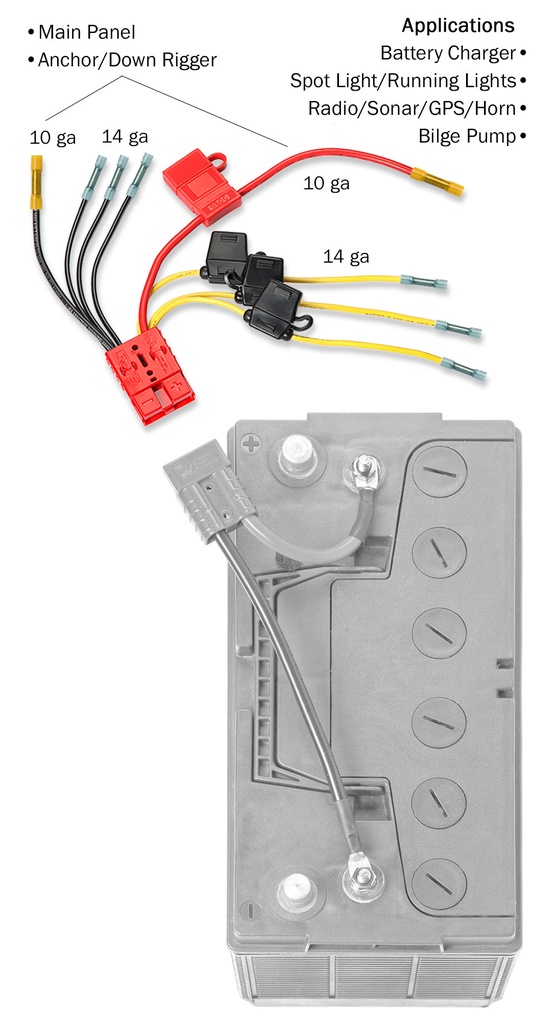 12V 4-Port Fused Accessory Connector (2)