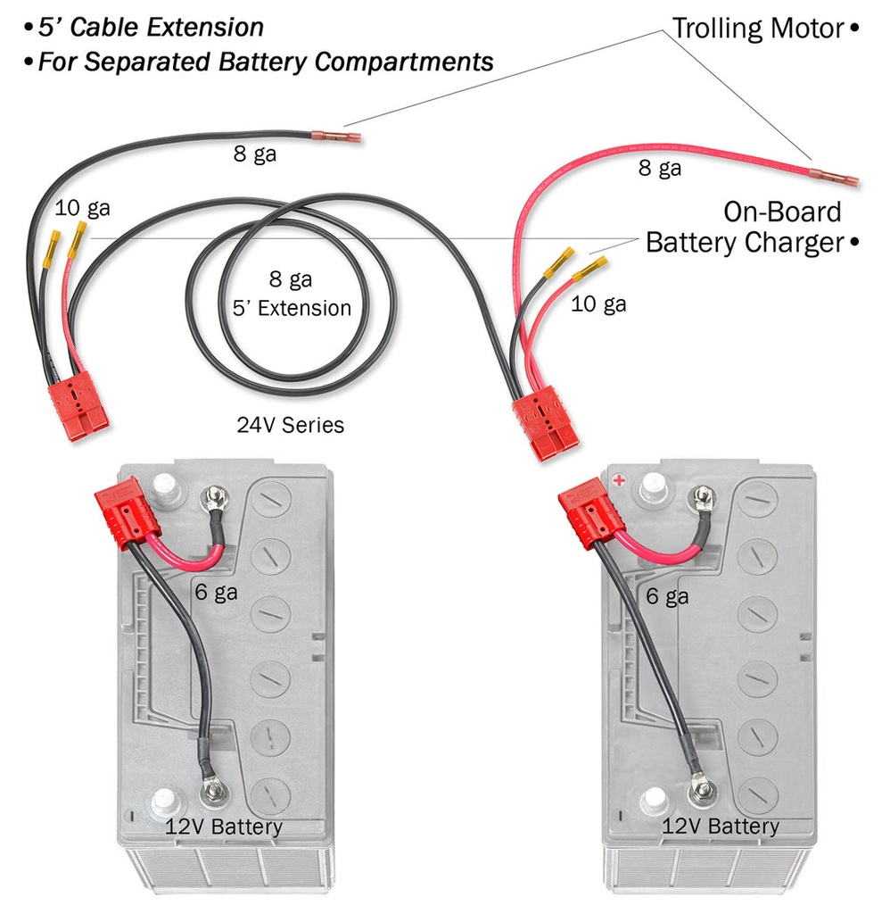24V Trolling Motor Connection Kit with 5 ft Extension — For  (2)