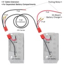 24V Trolling Motor Connection Kit with 5 ft Extension — For  (2)